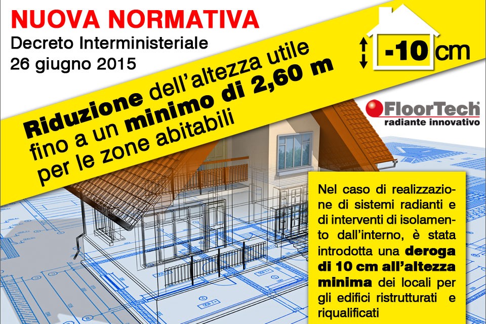 NOVITA\' NORMATIVA! (Anteprima)